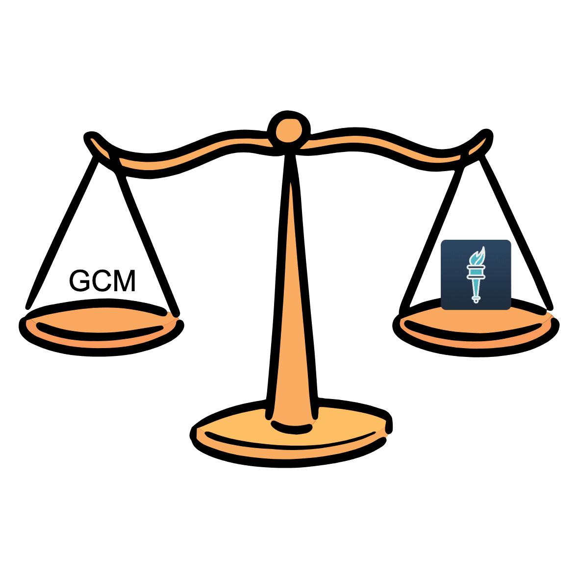 MyGreek vs GCM Comparison